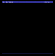 质量办理部成立消费者赞扬机